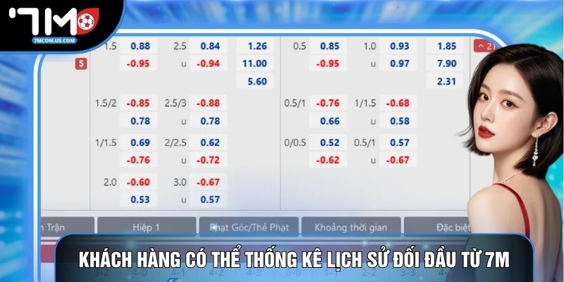 Khách hàng có thể thống kê lịch sử đối đầu từ 7M Khách hàng có thể thống kê lịch sử đối đầu từ 7M